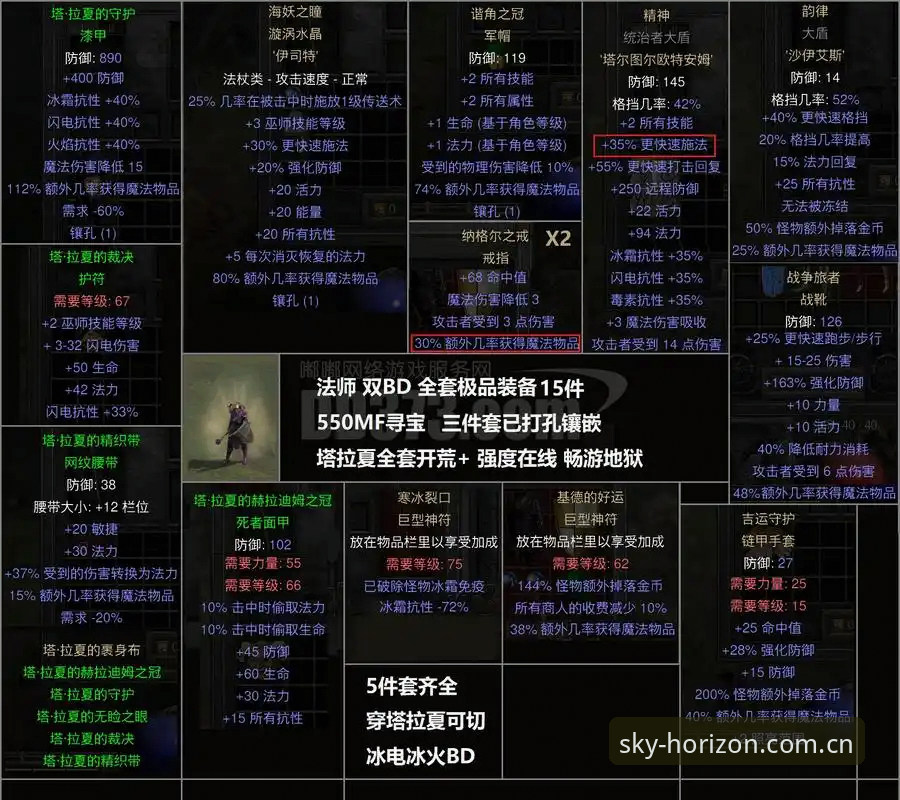 一方视野一方天 CN 版下载 一方视野一方天 CN 版下载避坑指南
